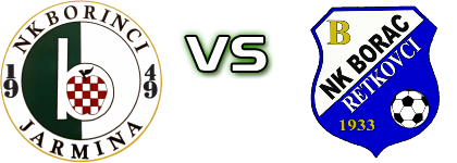 Borinci - Borac (R) head to head game preview and prediction