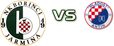 Borinci - Mladost (A) Detalles y estadisticas