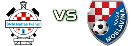 Naftaš Ivanić - Moslavina Estatísticas e detalhes do jogo Naftaš Ivanić - Moslavina Estatísticas e detalhes do jogo