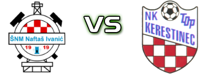 Naftaš Ivanić - Top  Spiel Prognosen und Statistiken