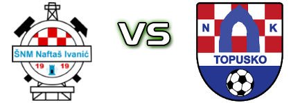 Naftaš Ivanić - Topusko детайли и статистика