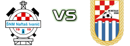 Naftaš Ivanić - Metalac (S) Detalles y estadisticas Naftaš Ivanić - Metalac (S) Detalles y estadisticas