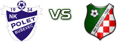 Polet Buševec - Gradići head to head game preview and prediction Polet Buševec - Gradići head to head game preview and prediction