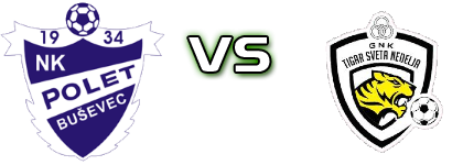 Polet Buševec - Tigar Spiel Prognosen und Statistiken