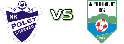 Polet Buševec - Turopoljac head to head game preview and prediction Polet Buševec - Turopoljac head to head game preview and prediction