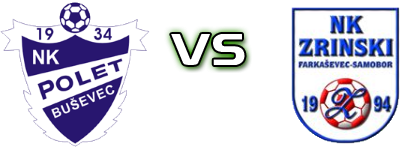 Polet Buševec - Zrinski (F) Statistiche e dettagli partita Polet Buševec - Zrinski (F) Statistiche e dettagli partita