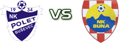 Polet Buševec - Buna head to head game preview and prediction