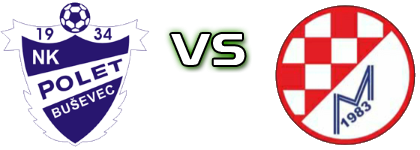 Polet Buševec - Meštrica Gornja Lomnica head to head game preview and prediction