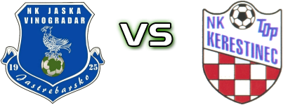 Jaska  - Top  head to head game preview and prediction