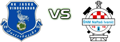 Jaska  - Naftaš Ivanić Statistiche e dettagli partita