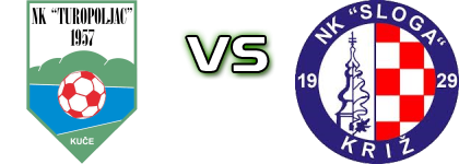 Turopoljac - Sloga Križ head to head game preview and prediction