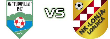 Turopoljac - Lonja  Spiel Prognosen und Statistiken