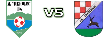 Turopoljac - Dubrava Vrbovec Detalji meca I statistika.