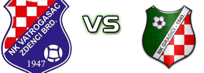 Vatrogasac Zdenci - Gradići detalji utakmice i statistika