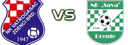 Vatrogasac Zdenci - Sava (DB) Estatísticas e detalhes do jogo