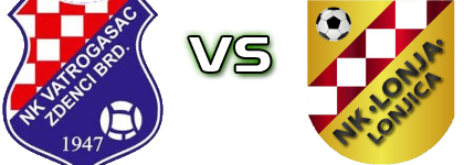 Vatrogasac Zdenci - Lonja  head to head game preview and prediction