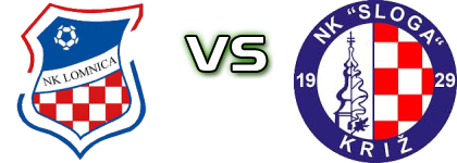 Lomnica - Sloga Križ head to head game preview and prediction