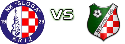 Sloga Križ - Gradići Estatísticas e detalhes do jogo