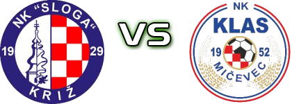 Sloga Križ - Klas Statistiche e dettagli partita