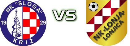 Sloga Križ - Lonja  Spiel Prognosen und Statistiken
