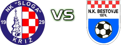 Sloga Križ - Bestovje Statistiche e dettagli partita