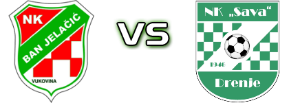 Ban Jelačić - Sava (DB) head to head game preview and prediction Ban Jelačić - Sava (DB) head to head game preview and prediction