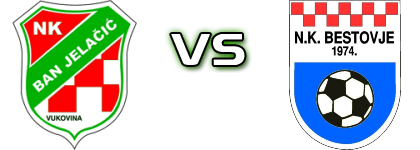 Ban Jelačić - Bestovje Detalles y estadisticas