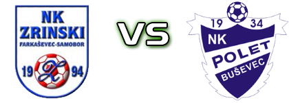 Zrinski (F) - Polet Buševec Statistiche e dettagli partita