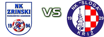 Zrinski (F) - Sloga Križ Spiel Prognosen und Statistiken