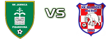 Jamnica  - Mladost (KD) head to head game preview and prediction