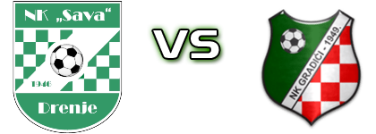 Sava (DB) - Gradići head to head game preview and prediction