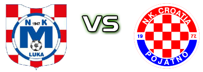 Mladost (L) - Croatia (P) Statistiche e dettagli partita