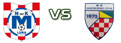 Mladost (L) - Otok head to head game preview and prediction