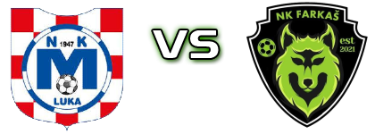 Mladost (L) - Farkaš  Spiel Prognosen und Statistiken