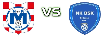 Mladost (L) - BSK head to head game preview and prediction