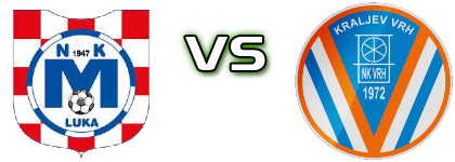 Mladost (L) - NK Vrh Estatísticas e detalhes do jogo Mladost (L) - NK Vrh Estatísticas e detalhes do jogo