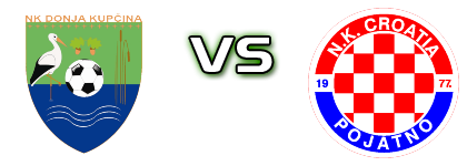 Donja Kupčina - Croatia (P) Spiel Prognosen und Statistiken