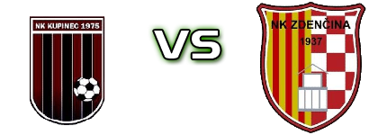 Kupinec - Zdenčina Detalji meca I statistika.