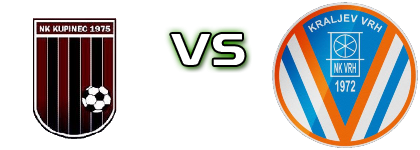 Kupinec - NK Vrh Spiel Prognosen und Statistiken