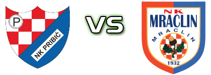 Pribić - Mraclin head to head game preview and prediction