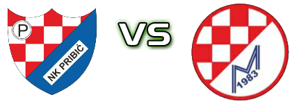 Pribić - Meštrica Gornja Lomnica детайли и статистика