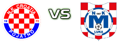 Croatia (P) - Mladost (L) Spiel Prognosen und Statistiken