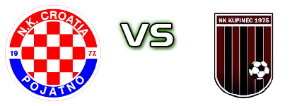 Croatia (P) - Kupinec head to head game preview and prediction