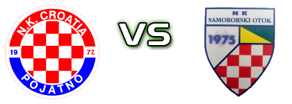 Croatia (P) - Otok Statistiche e dettagli partita