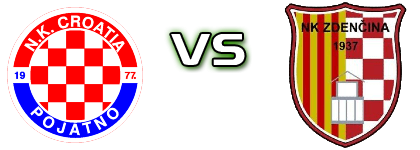 Croatia (P) - Zdenčina Estatísticas e detalhes do jogo Croatia (P) - Zdenčina Estatísticas e detalhes do jogo