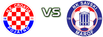 Croatia (P) - Savski Marof detalji utakmice i statistika Croatia (P) - Savski Marof detalji utakmice i statistika