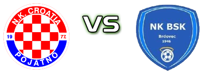 Croatia (P) - BSK head to head game preview and prediction