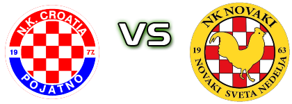 Croatia (P) - Novaki  head to head game preview and prediction