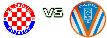 Croatia (P) - NK Vrh detalji utakmice i statistika Croatia (P) - NK Vrh detalji utakmice i statistika
