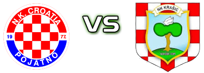 Croatia (P) - Krašić head to head game preview and prediction Croatia (P) - Krašić head to head game preview and prediction